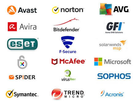 antivirové programy